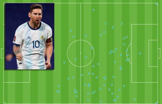 
南美预选赛有多灾？罗纳尔多、马拉多纳、梅西都差点出不了线：panda sports(图4)