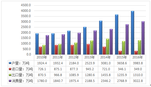 熊猫体育:盛冠森《怒晴湘西》渐入佳境 老洋人箭法高超实力圈粉(图1) 熊猫体育