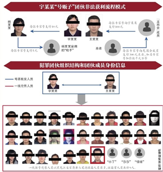 【panda sports】我不是购物狂开播收视口碑飘红 孟子义改造素人(图2) panda sports